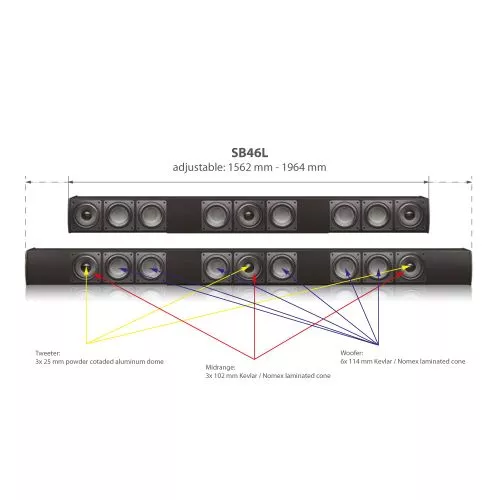 Sonance - SB46M Soundbar