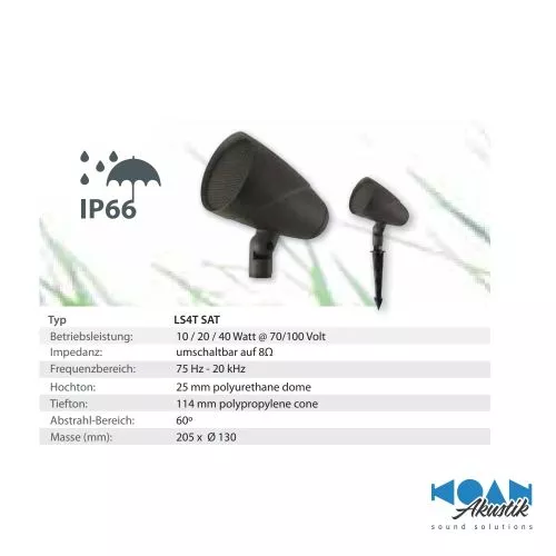Sonance - Landscape LS4 Satellit Gartenlautsprecher