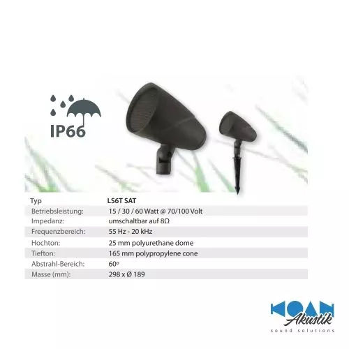 Sonance - Landscape LS6 Satellit Gartenlautsprecher