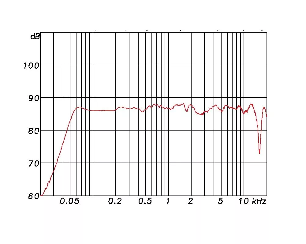 lb Lautsprecher - F 6 Monitorlautsprecher