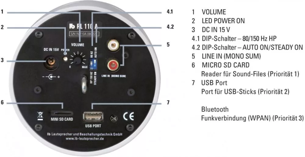 lb Lautsprecher - RL 110 A MP3 aktiver Richtlautsprecher