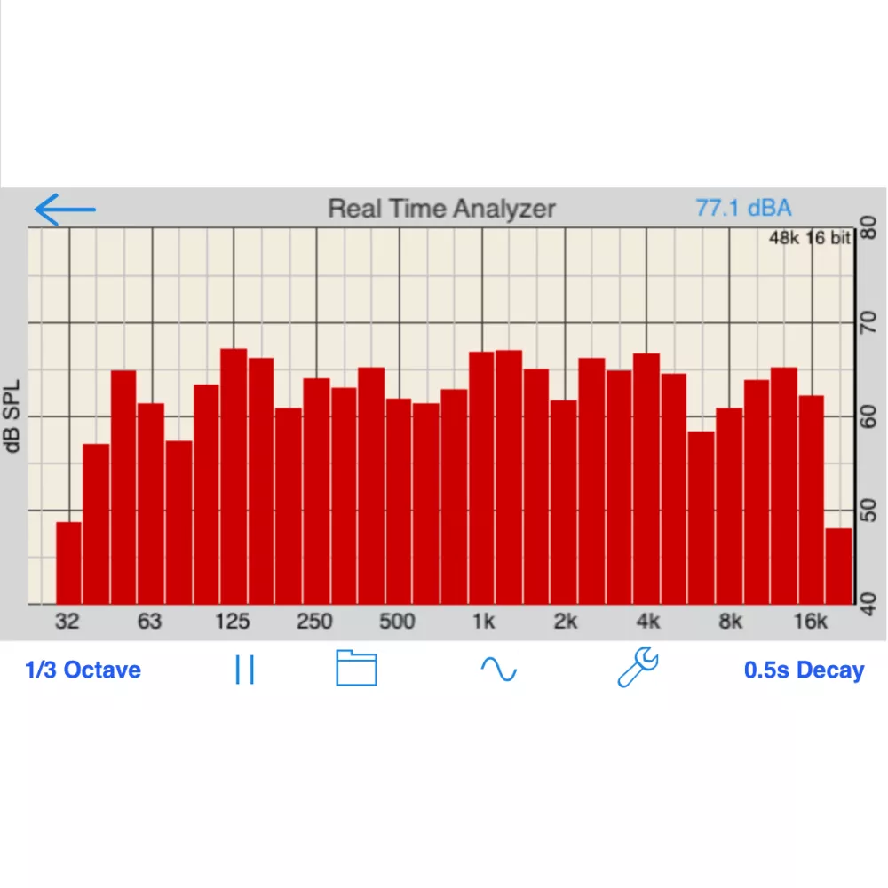 AudioControl - SA-4140i SPL Test und Messmikrofon f�r iPod, iPhone & iPad